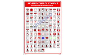 Fire control symbol